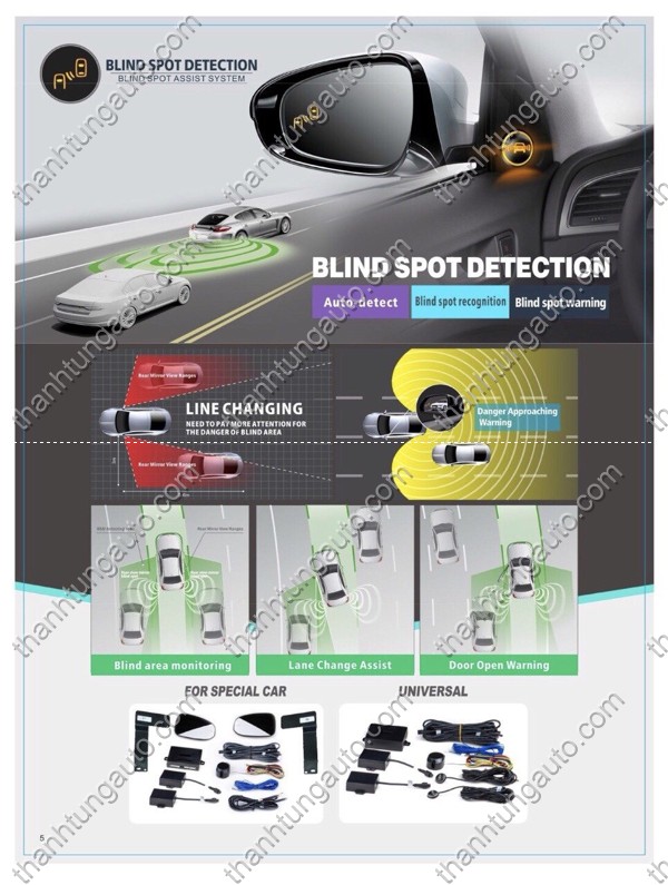 Bộ cảm biến cảnh báo va chạm cho các loại xe